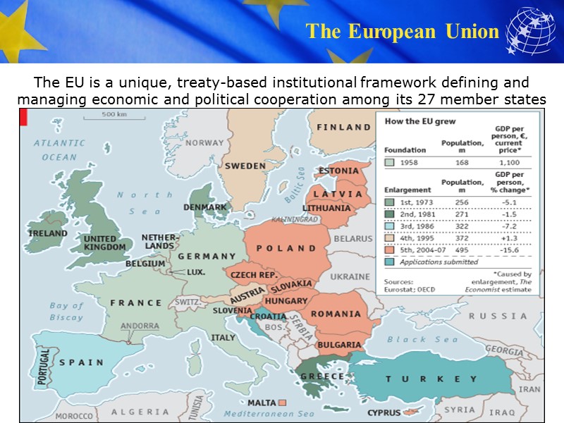 The EU is a unique, treaty-based institutional framework defining and managing economic and political